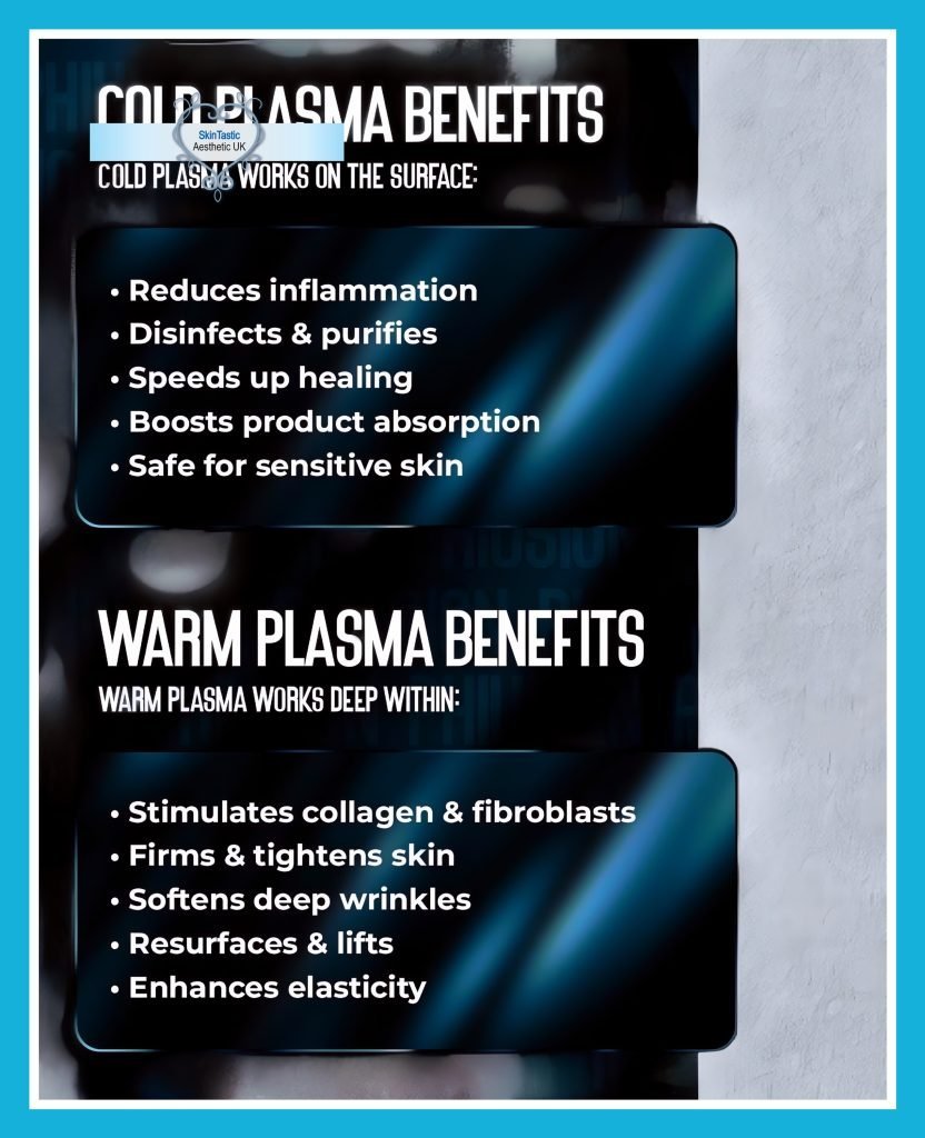 Cold & Hot Plasma Skin Therapy Training Course