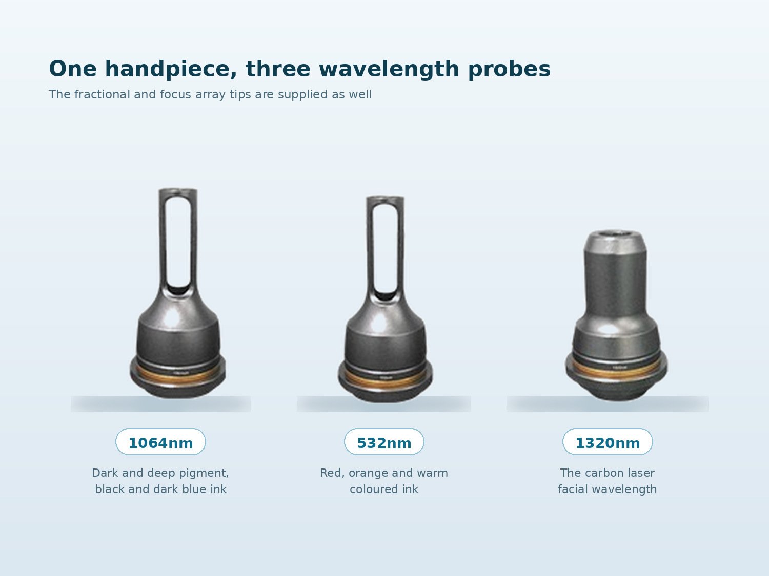 The three AL1 wavelength probes, 1064nm, 532nm and 1320nm